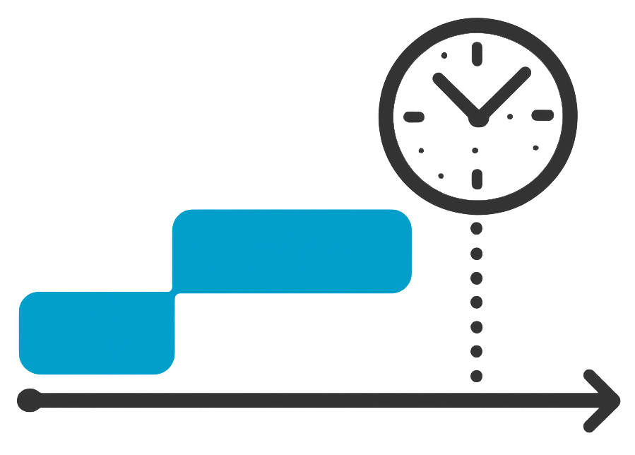 Projektlaufzeit Projektlaufzeit